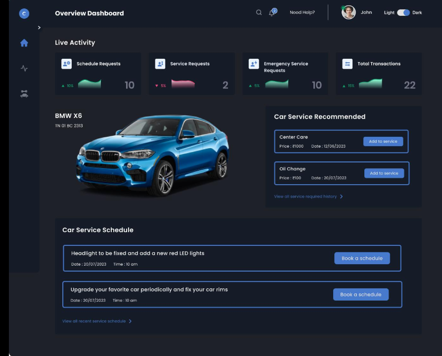 Auto Service CRM Dashboard - Workshop Management System
